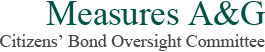 Measures A & G Citizens Bond Oversight Committee
